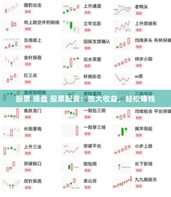 股票 操盘 股票配资：放大收益，轻松赚钱