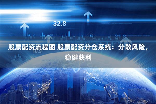 股票配资流程图 股票配资分仓系统：分散风险，稳健获利