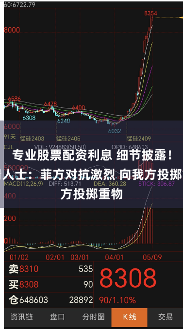 专业股票配资利息 细节披露！知情人士：菲方对抗激烈 向我方投掷重物