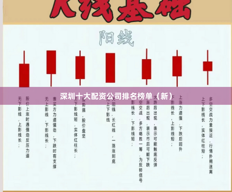 深圳十大配资公司排名榜单（新）