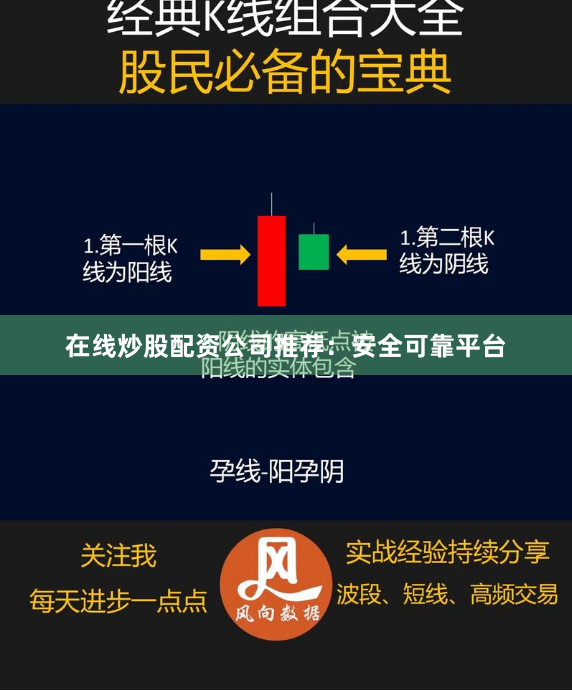 在线炒股配资公司推荐:安全可靠平台