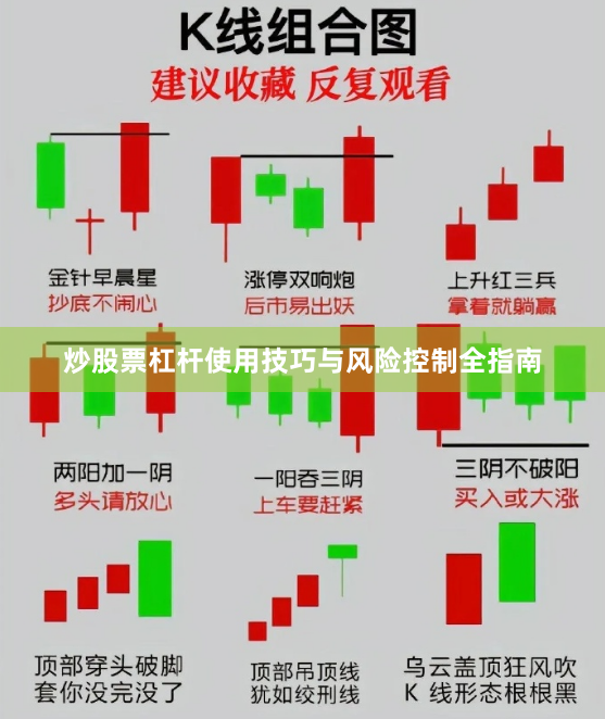 炒股票杠杆使用技巧与风险控制全指南