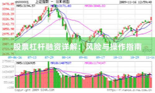 股票杠杆融资详解：风险与操作指南