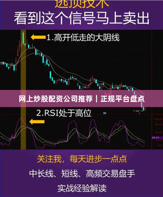 网上炒股配资公司推荐｜正规平台盘点