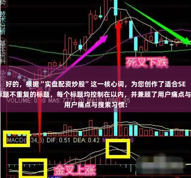 好的，根据“实盘配资炒股”这一核心词，为您创作了适合SEO收录且标题不重复的标题，每个标题均控制在以内，并兼顾了用户痛点与搜索习惯：