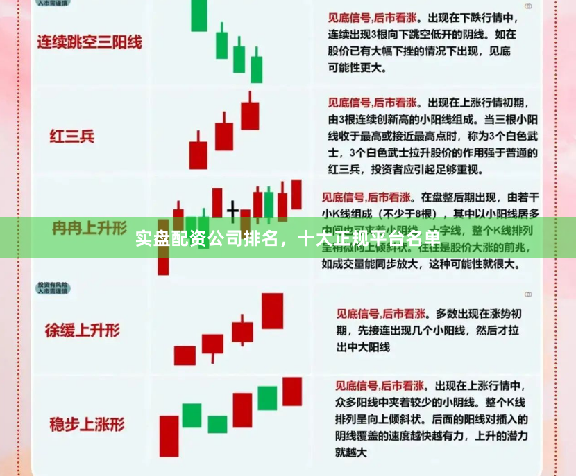 实盘配资公司排名，十大正规平台名单